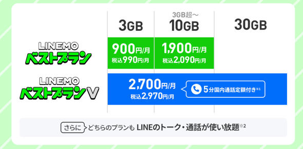 �\�t�g�o���N