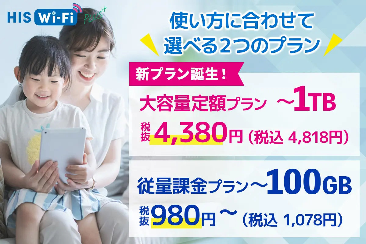 モバイルWi-Fi「HIS Wi-Fi PLUS」、月額4818円の1TBプランを追加　1日33GBまで