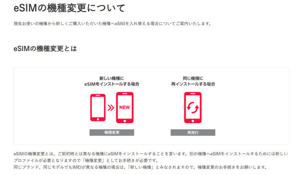 Y!mobile eSIM