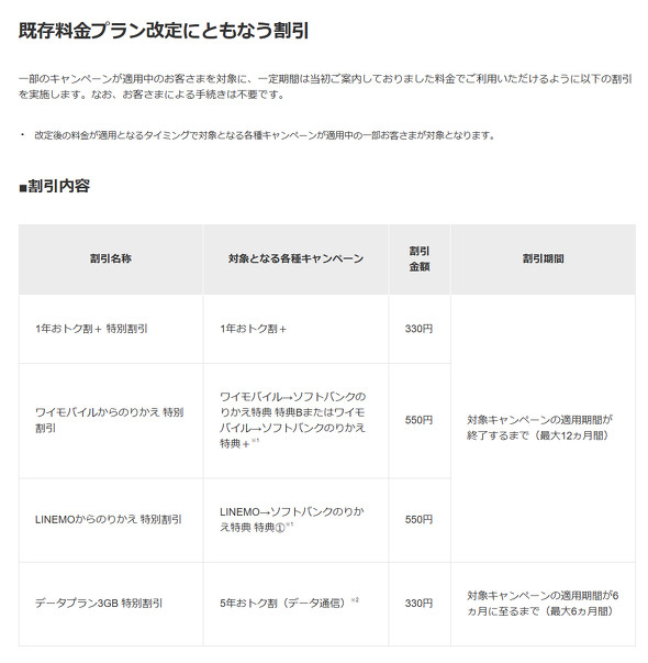 �\�t�g�o���N