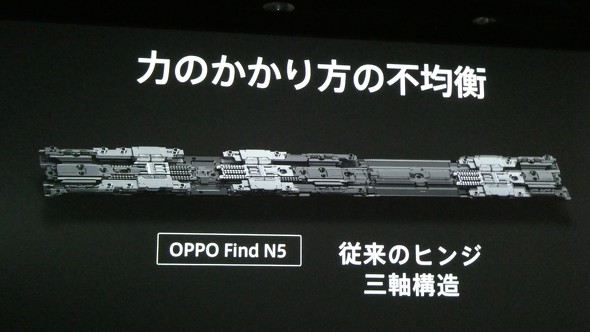 OPPOFindN6 �܂肽���݃X�}�z