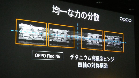 OPPOFindN6 �܂肽���݃X�}�z