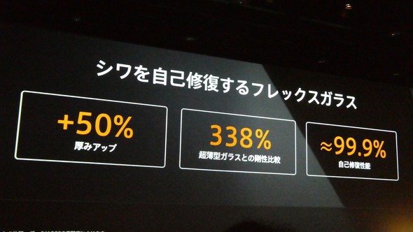 OPPOFindN6 �܂肽���݃X�}�z