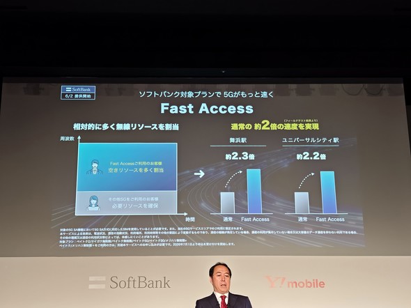 ソフトバンク