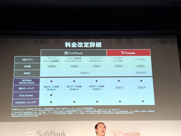 �\�t�g�o���N