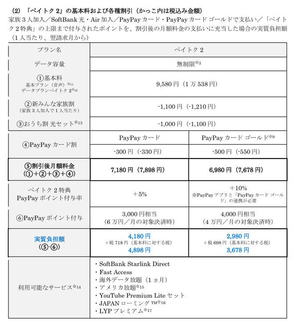 �\�t�g�o���N