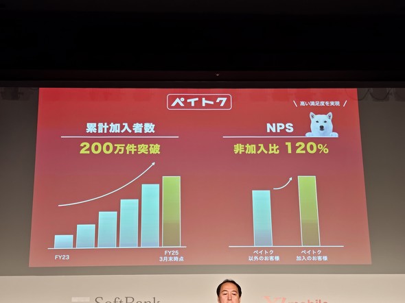 �\�t�g�o���N