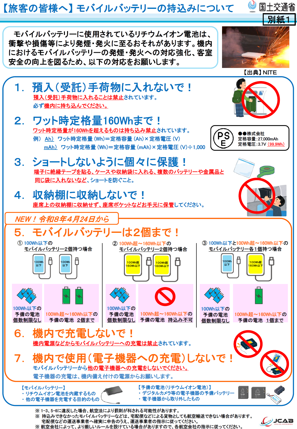 飛行機 モバイル バッテリー 持ち込み