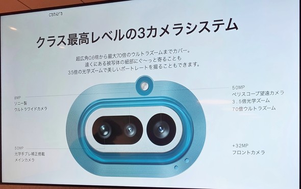 Phone4a Phone4aPro Nothing