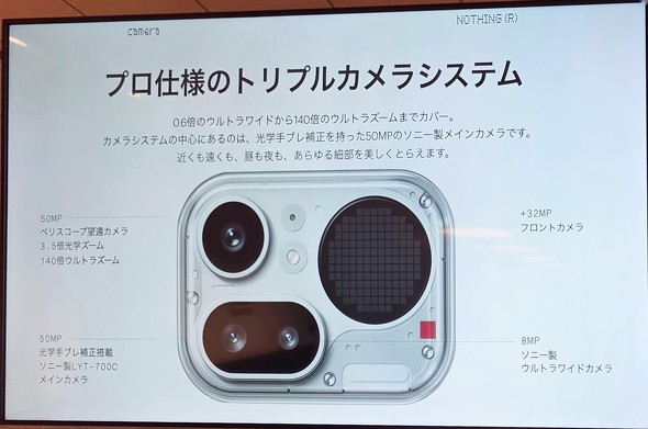 Phone4a Phone4aPro Nothing