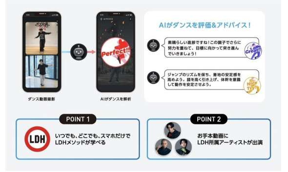 LDH �\�t�g�o���N