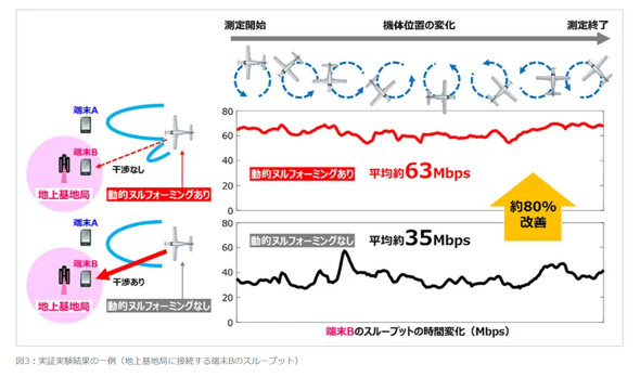 �\�t�g�o���N HAPS