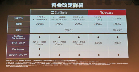 �\�t�g�o���N�V�����v����