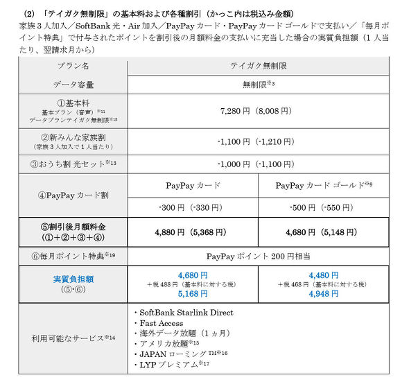 �\�t�g�o���N�V�����v����