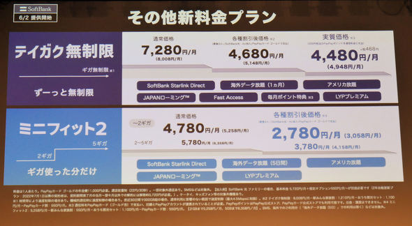 �\�t�g�o���N�V�����v����