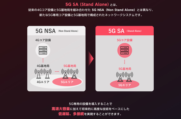 �\�t�g�o���N