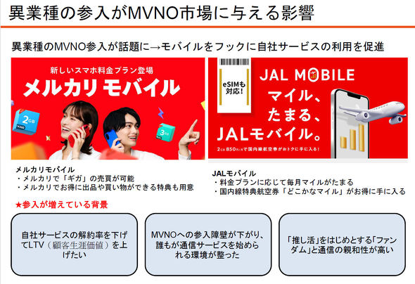 ���o�C���t�H�[����2026