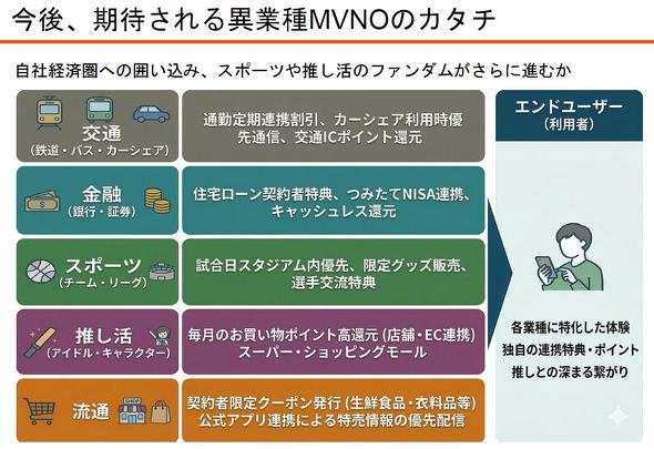 ���o�C���t�H�[����2026