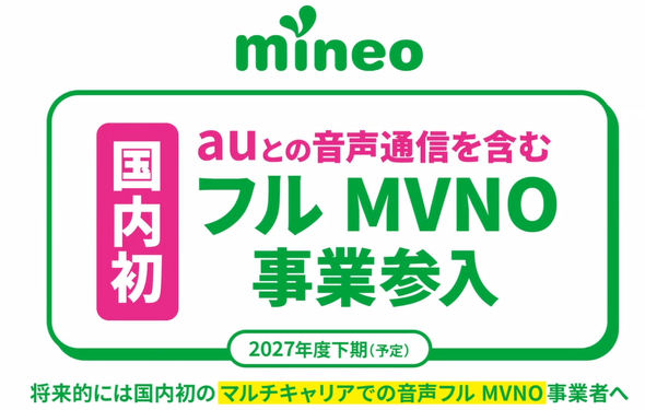 ���o�C���t�H�[����2026