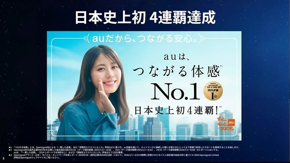 KDDI �q���ʐM