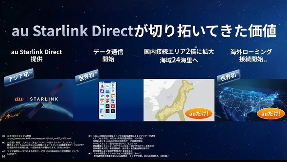 KDDI �q���ʐM