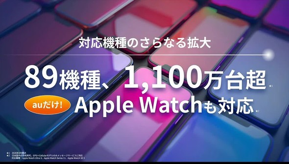 KDDI �q���ʐM