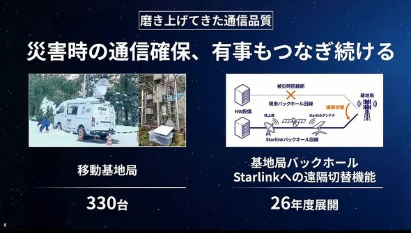 KDDI �q���ʐM