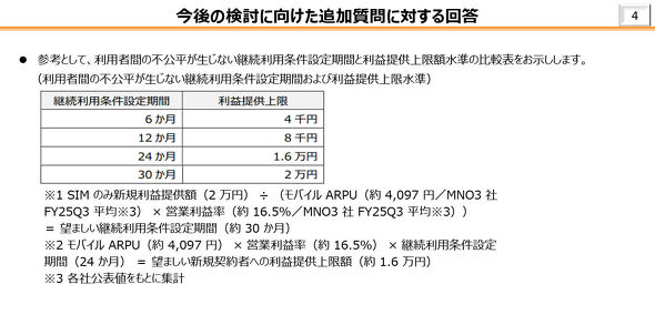 �z�b�s���O