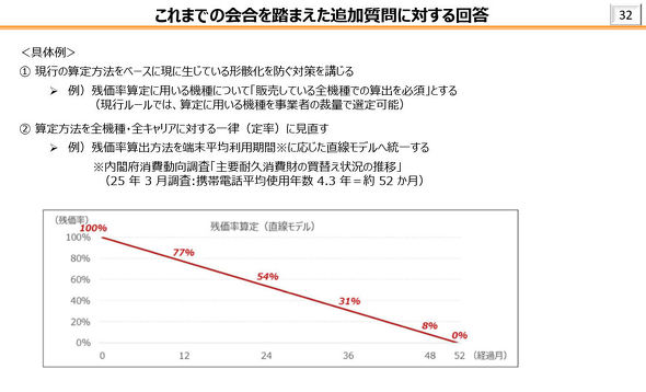 �[���w���v���O����