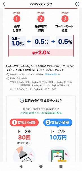 PayPay�|�C���g V�|�C���g����