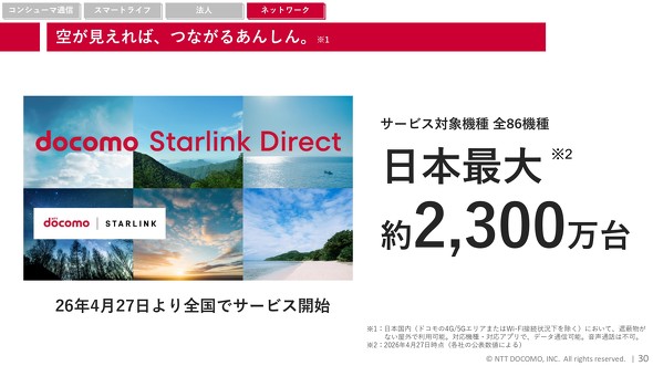 NTT�h�R�� ��n��