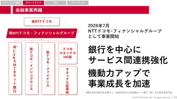 NTT�h�R��