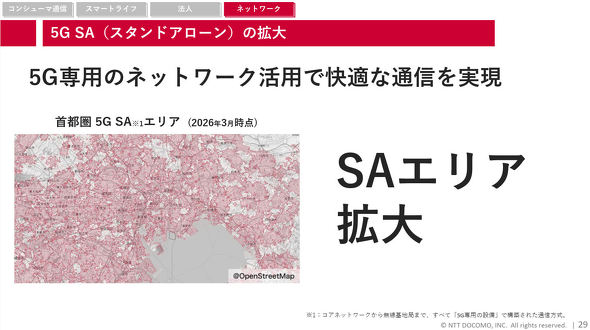 NTT�h�R��