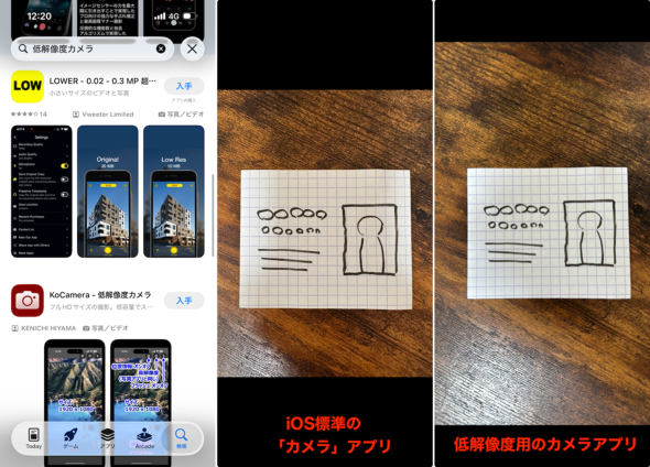 photo