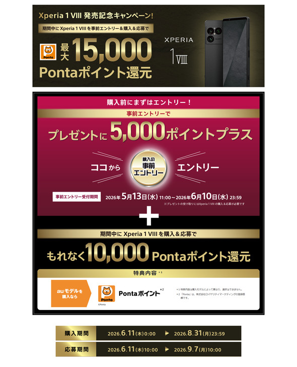 KDDI