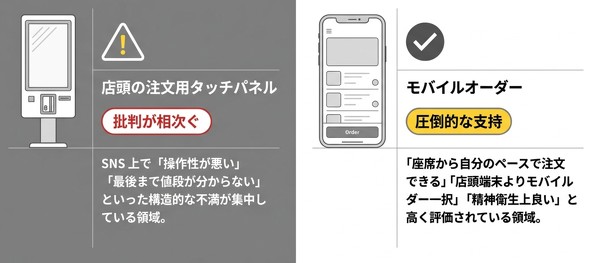 �Z���t�I�[�_�[ ����[�� ���� ���o�C���I�[�_�[
