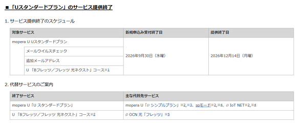 NTT�h�R��