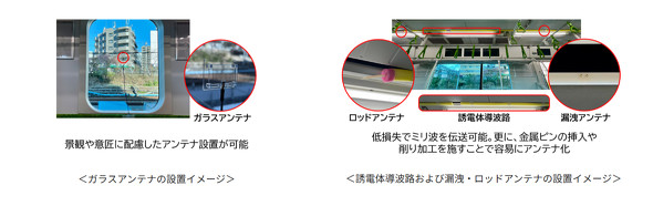 KDDI JR�����{