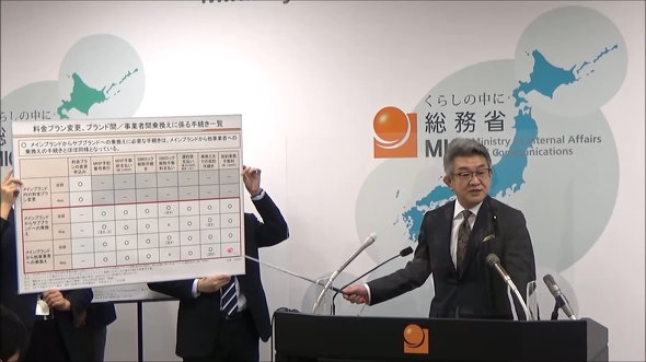 ������ �L�҉