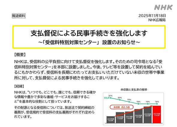 NHK ��M�� �� ������ �X�N�����u����