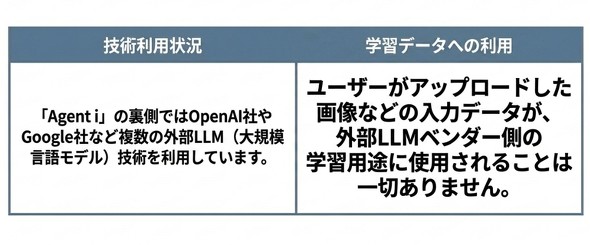 LINE Yahoo!