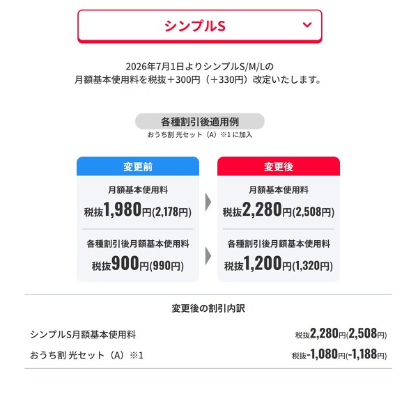 Y!mobile