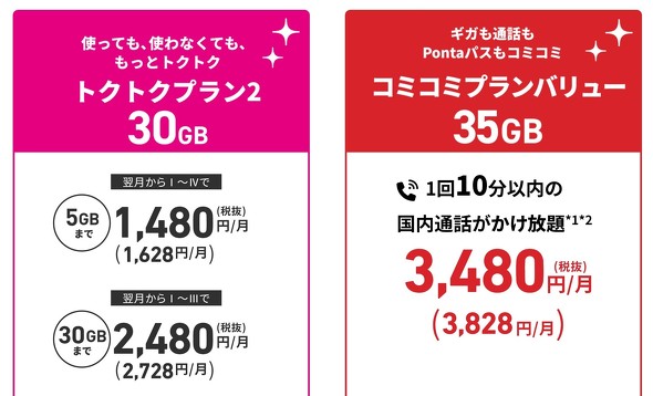 Y!mobile