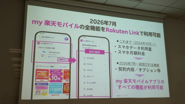 �y�V���o�C�� RakutenLink �ʘb �L��