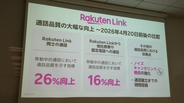 �y�V���o�C�� RakutenLink