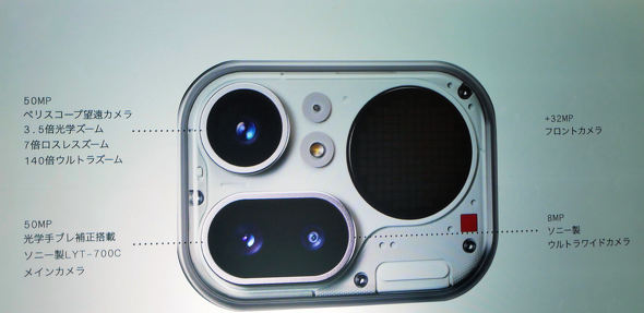 Phone (4a) Pro