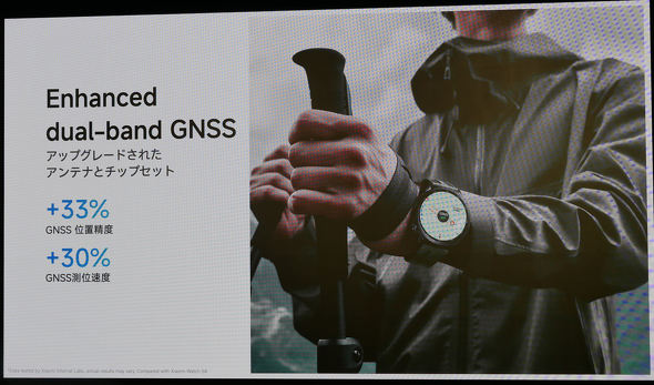 Xiaomi Watch S5 46mm