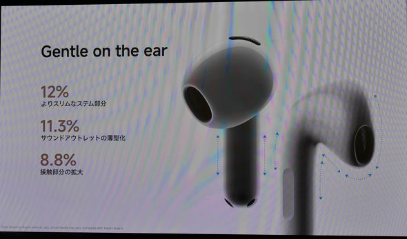 Xiaomi Buds 6