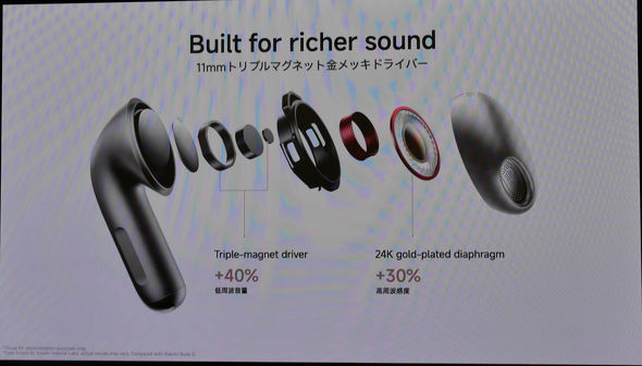 Xiaomi Buds 6