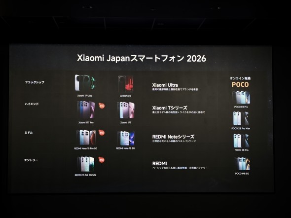 Xiaomi 17T Pro